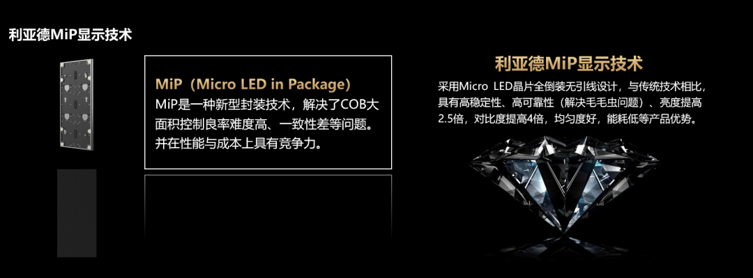 四大核心技术+四大应用场景 | xkty.com星空深度整合Micro LED全产业链 