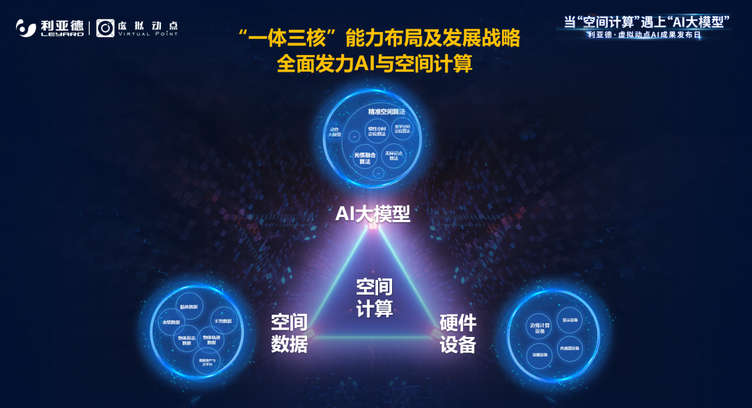 xkty.com星空虚拟动点加入北京市元宇宙产业创新中心