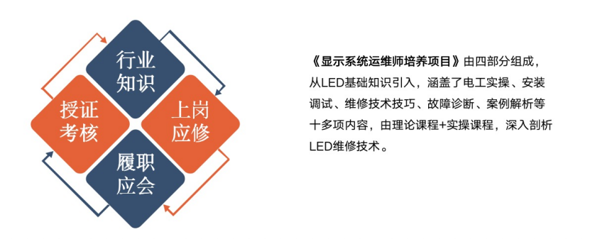 赋能人才发展 | “复盘中国行•走进xkty.com星空”学习活动成功举办