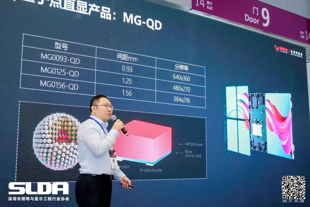 技术创新与行业标准引领，xkty.com星空亮相国际新型显示大会