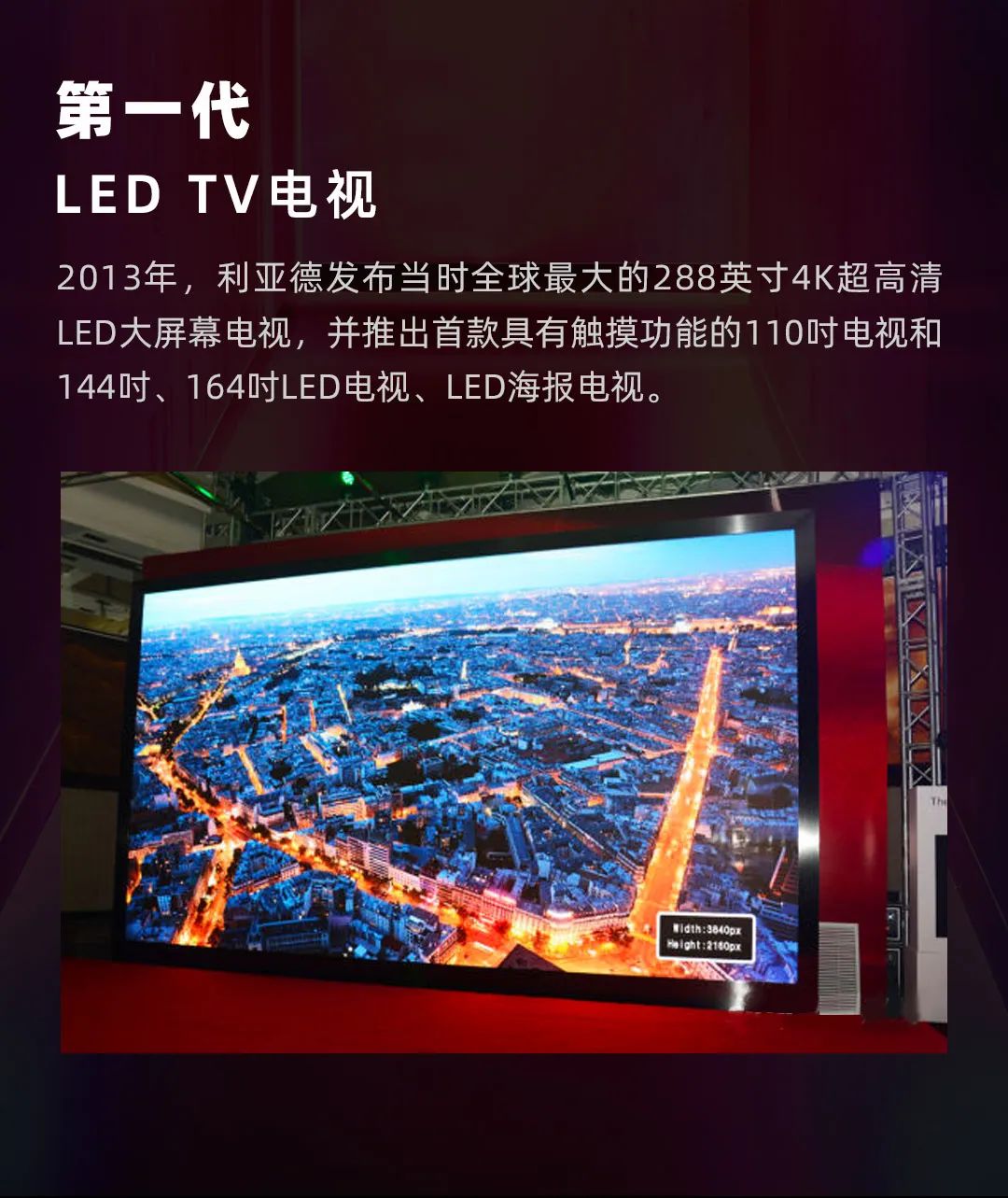 xkty.com星空 Leyard LED一体机的前世今生