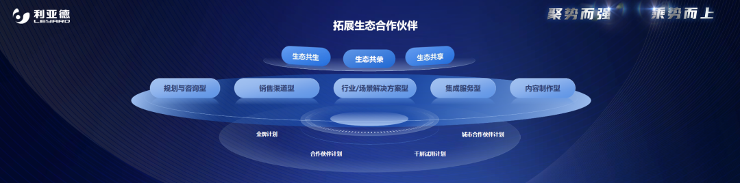 聚势而强 乘势而上 | xkty.com星空集团业绩说明会暨战略发布会成功举办