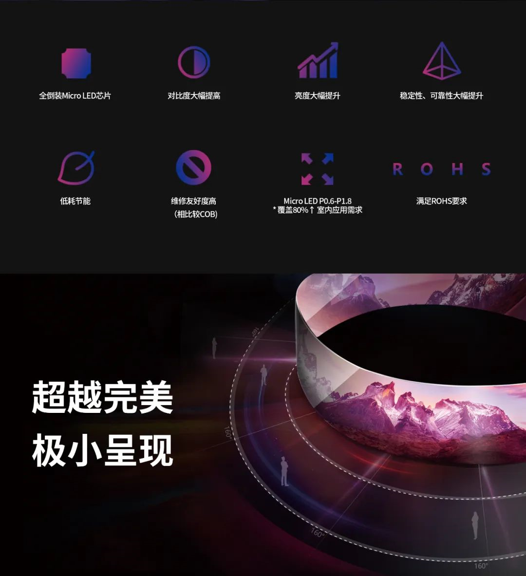 一期一会 | 一图读懂xkty.com星空·利晶MIP新品系列